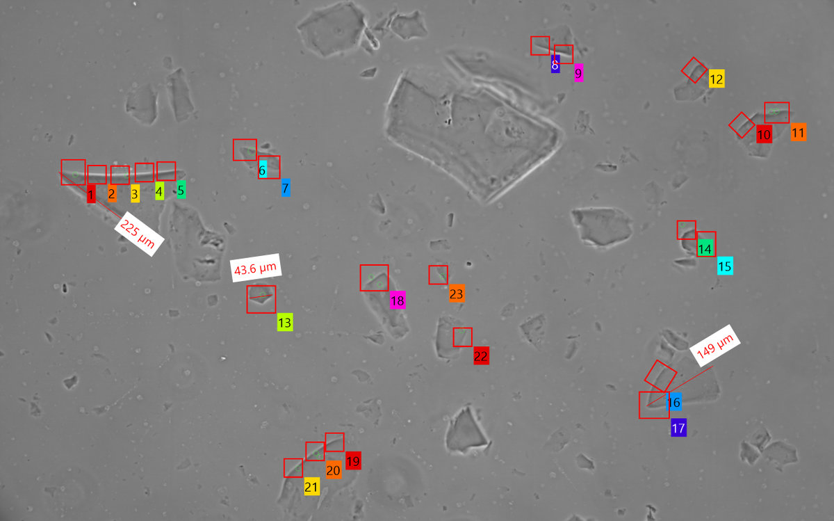 Lucia RI Glass Fragment Refractive Index Measurement System